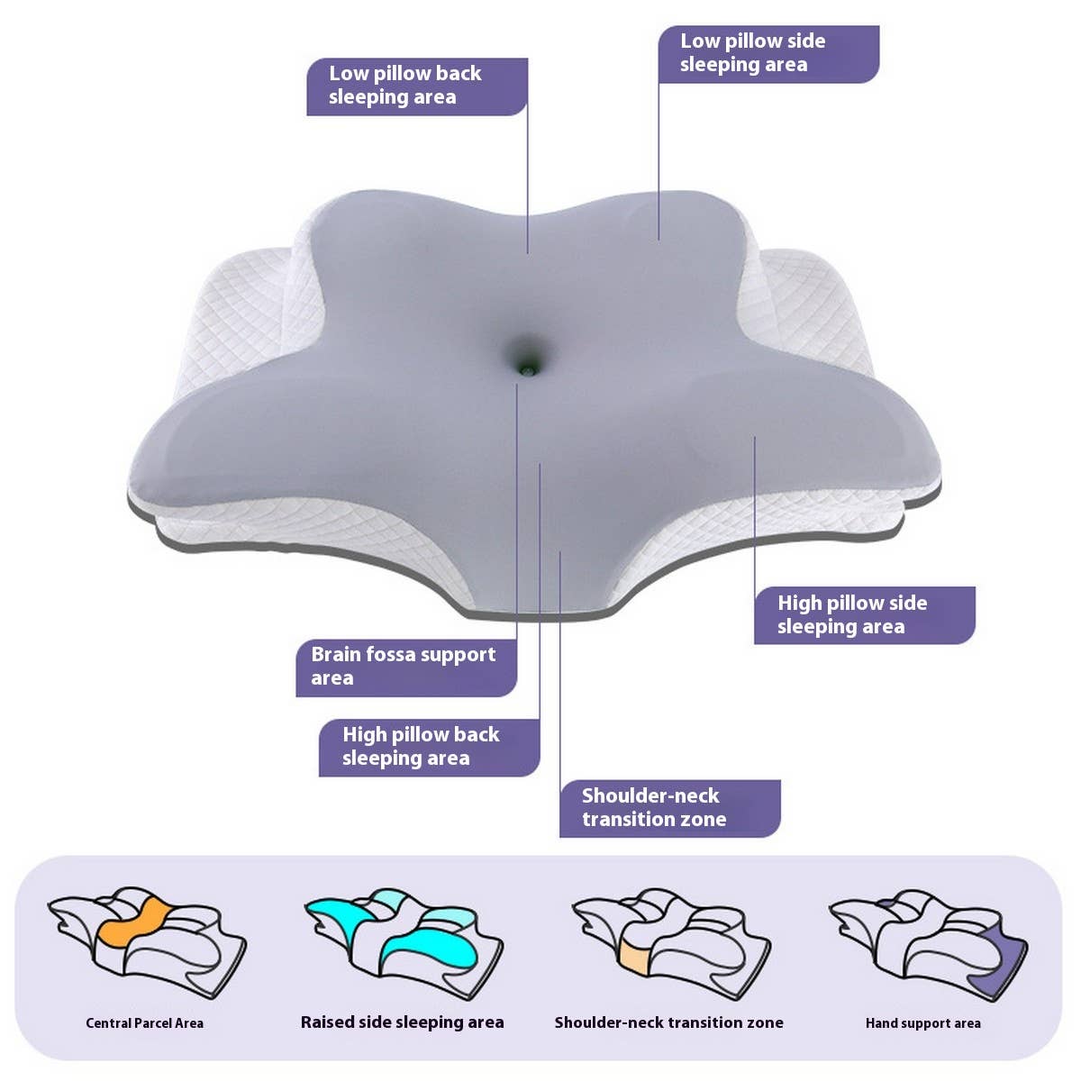 Orthopedic Memory Foam Cervical Pillow_CWMM8078: SKYBLUE / (OS) 1