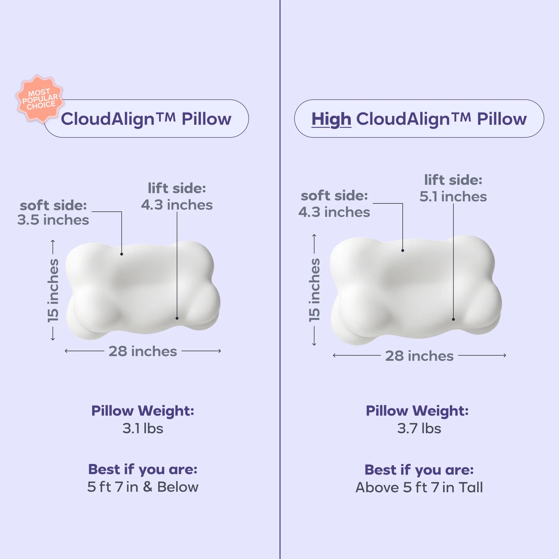 Mellow CloudAlign™ Pillow High