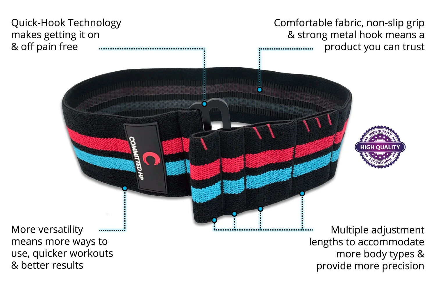 The Better Band Plus  | Small Size