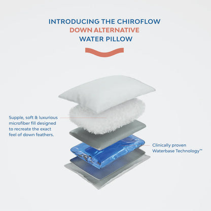 Chiroflow | Down Alternative Water Pillow