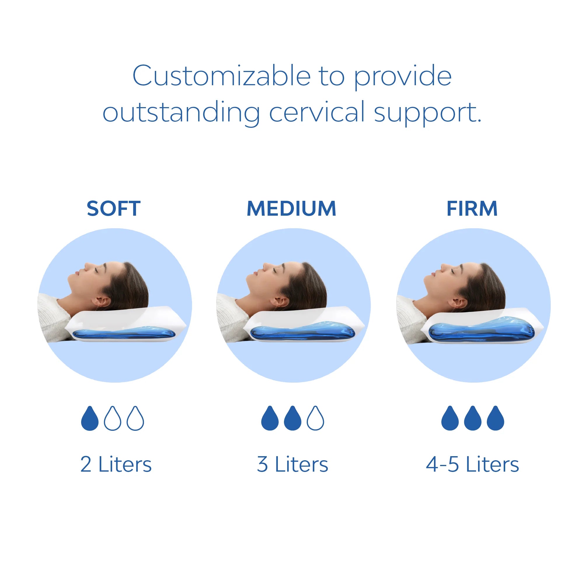 Chiroflow | Down Alternative Water Pillow