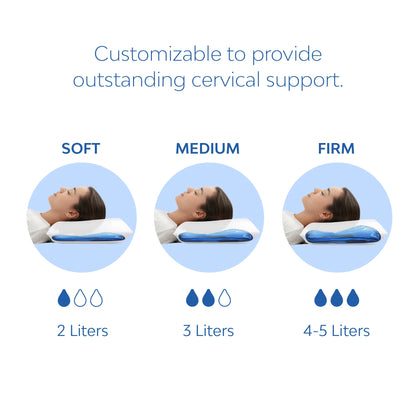 Chiroflow | Down Alternative Water Pillow