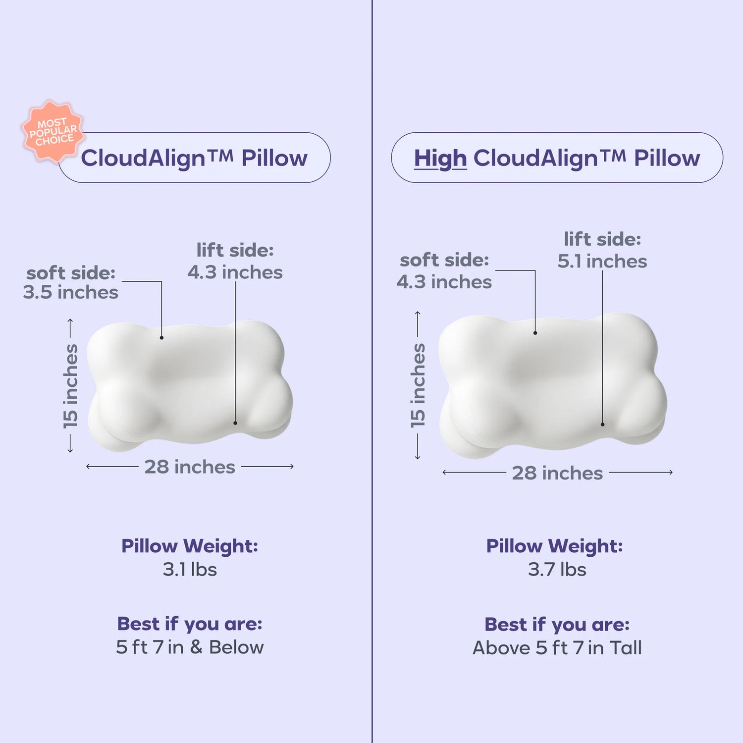 Mellow CloudAlign™ Pillow High
