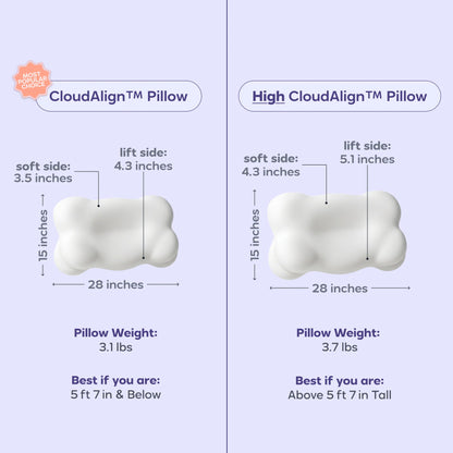 Mellow CloudAlign™ Pillow High