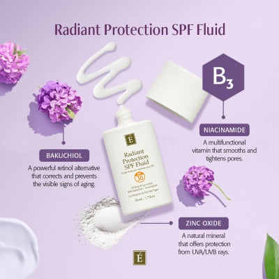 Eminence | Radiant Protection SPF Fluid