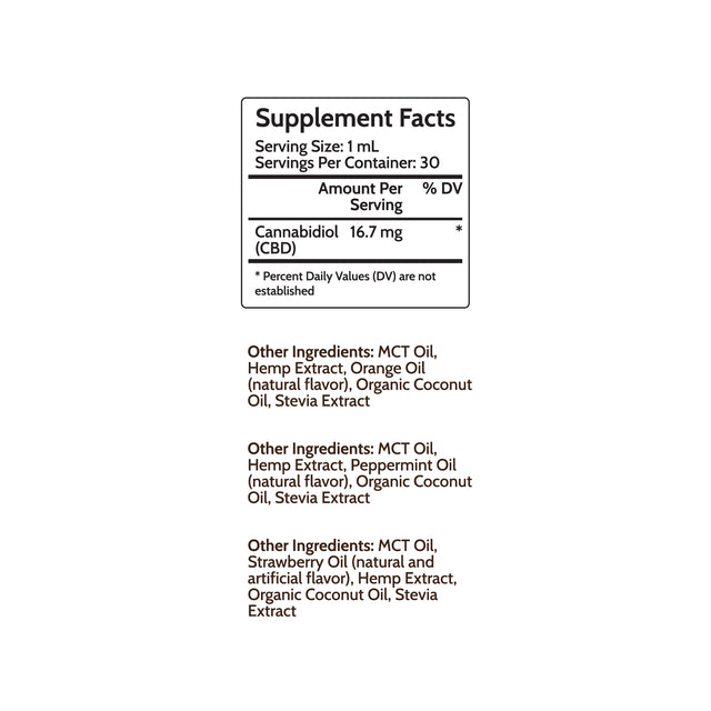 KOI CBD | Koi Naturals CBD Oil Tincture - 1000 mg